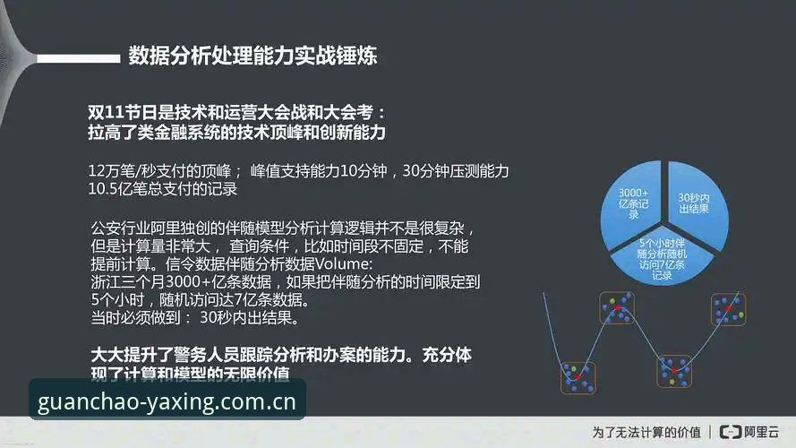 资深数据实战家拆解亚星官网赛事数据的四个使用窍门