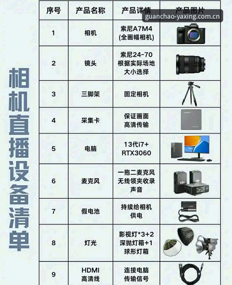 亚星体育平台设备版配置完整指南：从下载到实时观潮的实操清单